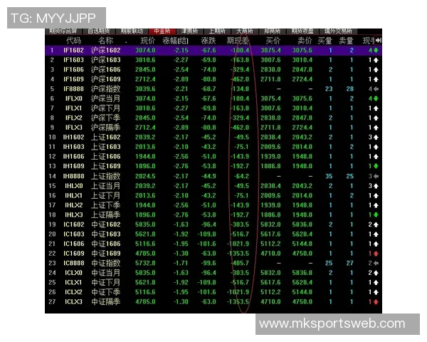 米诺特强调节奏变化与人员轮换策略在比赛中制造对手混乱的重要性