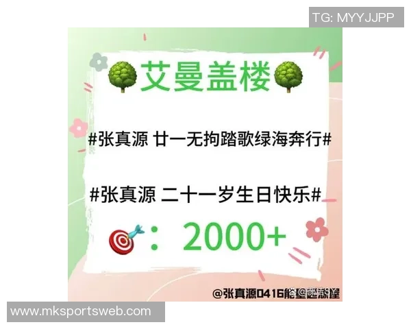 祝郭艾伦生日快乐1114愿你在新的一岁里继续闪耀辉煌成就更多梦想